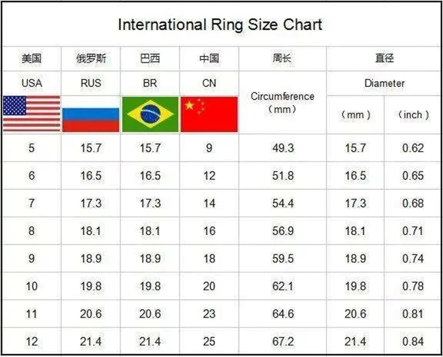 10/20/30/50Pcs/Lot Vintage Simple Evil Blue Eye Stainless Steel Rings For Women Men Fashion Gothic Jewelry Party Gifts Wholesale
