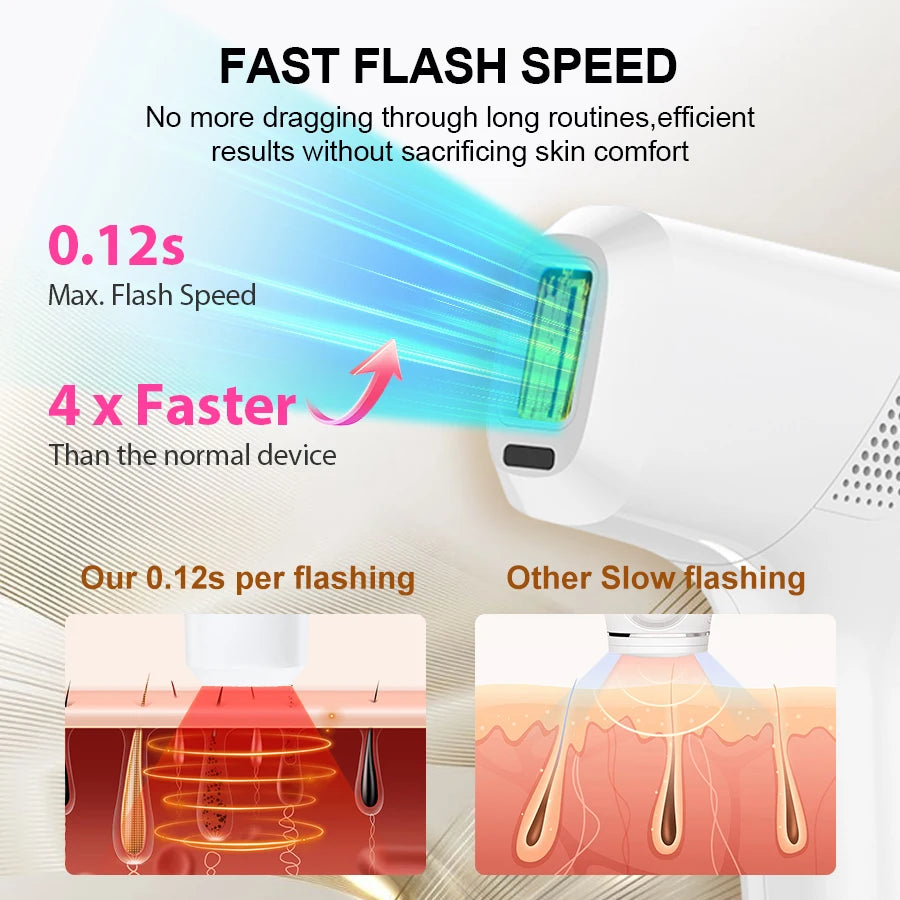 Laser Epilator 22J Permanent Painless for Facial Bikini Trimmer for Women Men Big Flash Window for Quick Safe IPL Hair Removal