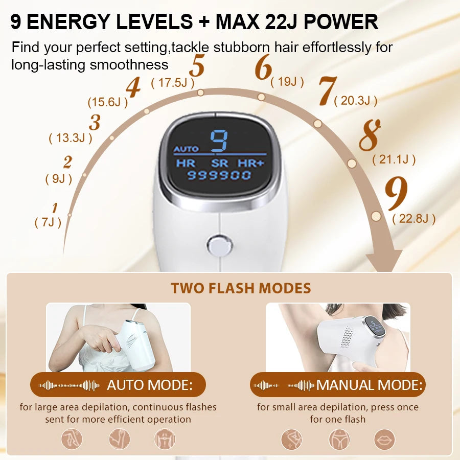 Laser Epilator 22J Permanent Painless for Facial Bikini Trimmer for Women Men Big Flash Window for Quick Safe IPL Hair Removal
