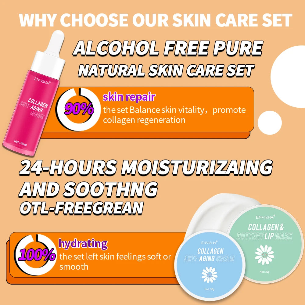 Face Skin Care Set Collagen Anti-aging Wrinkle Cream Hyaluronic Acid Lip Mask Retinol Serum Whitening Moisturizing Shrink Pores