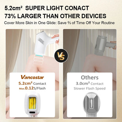 Laser Epilator 22J Permanent Painless for Facial Bikini Trimmer for Women Men Big Flash Window for Quick Safe IPL Hair Removal
