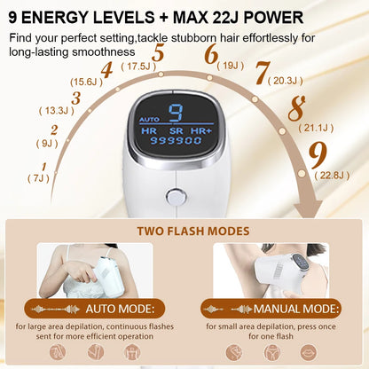 Laser Epilator 22J Permanent Painless for Facial Bikini Trimmer for Women Men Big Flash Window for Quick Safe IPL Hair Removal